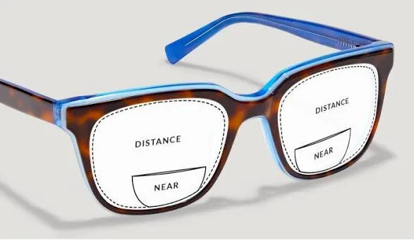Lentes bifocales